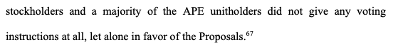 Ape Approval by board